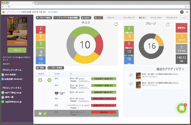 リアルタイム進行管理